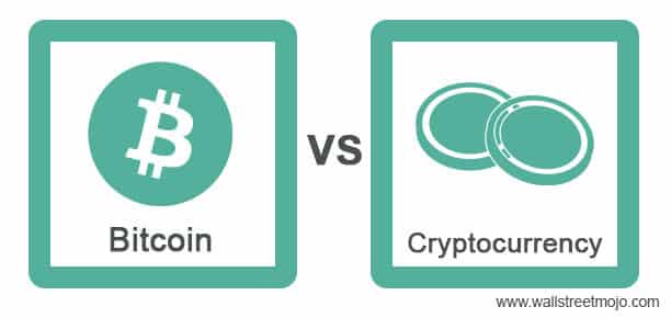 The differences between Bitcoin and other cryptocurrencies