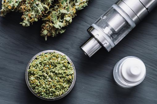 Cannabis Vaporizer Market Share 2023 | Industry Size, Growth, Trends and Forecast 2030