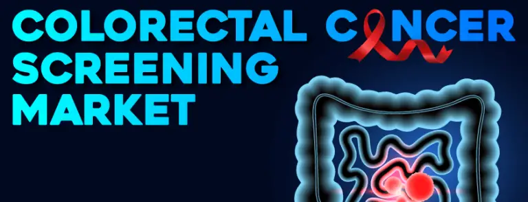 Colorectal Cancer Screening Market Share, Globe Key Updates, Demand, Size, and Industry Forecast 2023-2028