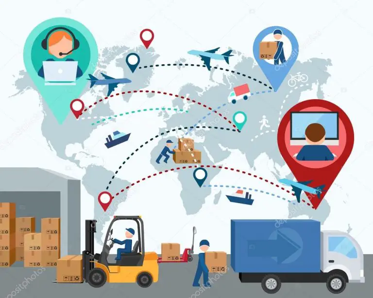 Business Benefits of Best Items to Dropship