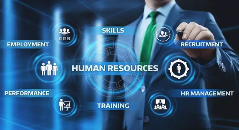 HR Services Market Analysis, Challenges, Growth and Forecast By 2030