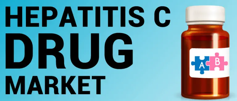 Hepatitis C Drug Market Rising Trends and Technology Advancements 2023-2026.