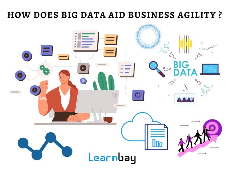 How Does Big Data Aid Business Agility?