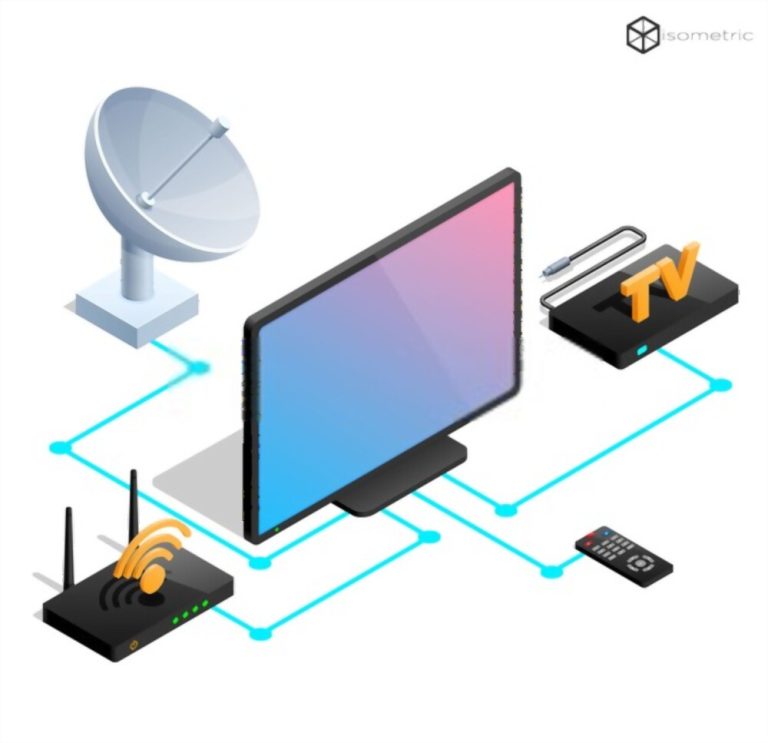 India Broadcasting & Cable TV Market to Surpass USD 19.06 Billion CAGR Report till 2026