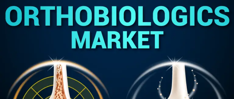 Orthobiologics Market Size, by Demand Analysis, Regions, Risk Analysis, Driving Forces and Application, Forecast to 2029.