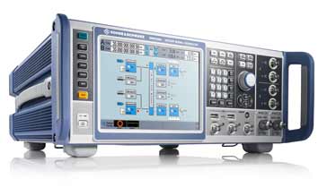 Radio Frequency Generator Market Analysis, Challenges, Growth and Forecast By 2030