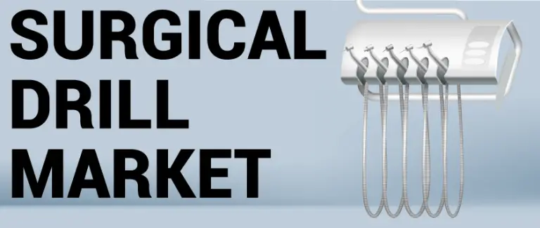 Surgical Drill Market Size and Growth Forecast : Top Manufacturers,Future Developments,Regional Analysis.
