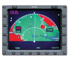 Terrain Awareness and Warning System Market Industry Outlook & Forecast 2018-2030