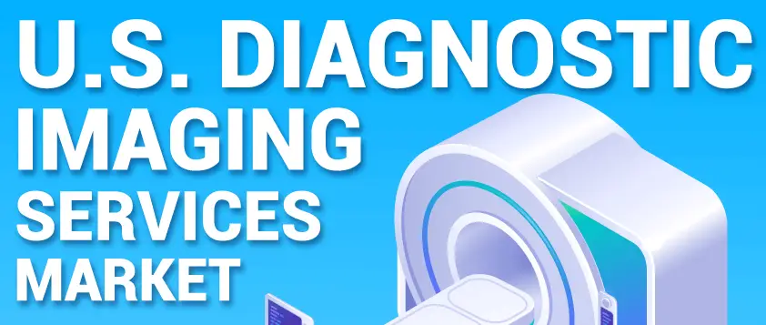 U.S. Diagnostic Imaging Services Market