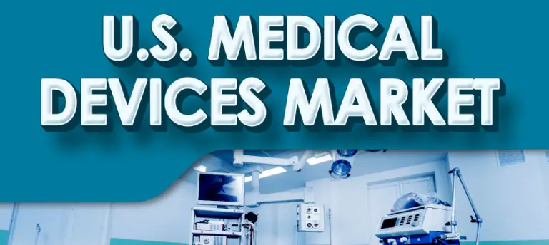 US Medical Devices Market Size to be worth US$ 255.14 billion by 2029 at a CAGR of 5.4%