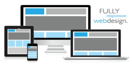 The Benefits Of Using Web Design To Build Your Website