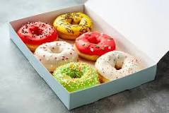 Most Delightful Kinds of Donuts in World