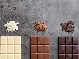 Milk Chocolate Market is predicted to reach US$ 72.3 Bn in 2033