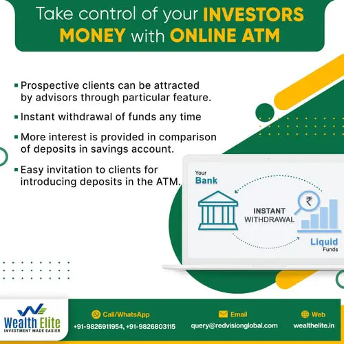 How does the mutual fund software improve efficiency with online transactions?