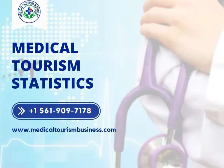 Medical Tourism Statistics provide valuable insights