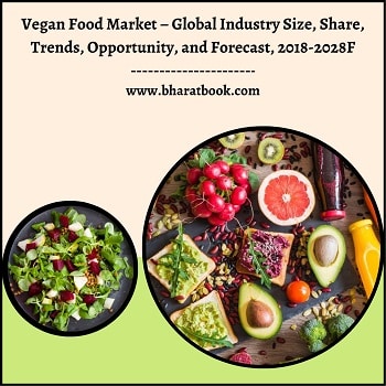 Global Vegan Food Market Opportunity and Forecast, 2018-2028