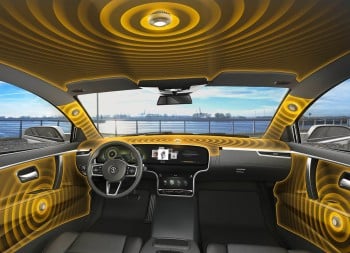 Automotive Acoustic Engineering Services Market Trends 2024, Top Companies, Size, Share, and Forecast Till 2032