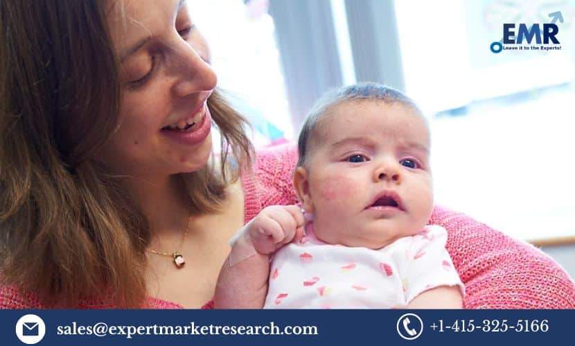 Congenital Hyperinsulinism Treatment Market