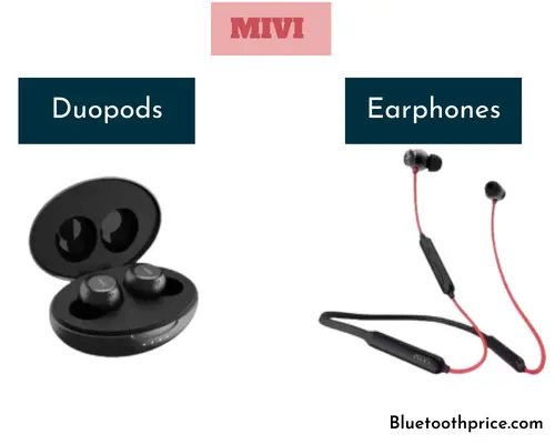 Is Mivi a Good Brand? Examining the Factors