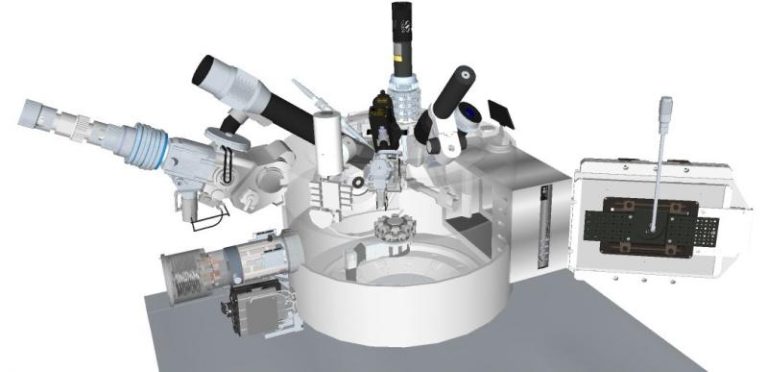 Focused Ion Beam Market Analysis, Challenges, Growth and Forecast By 2030