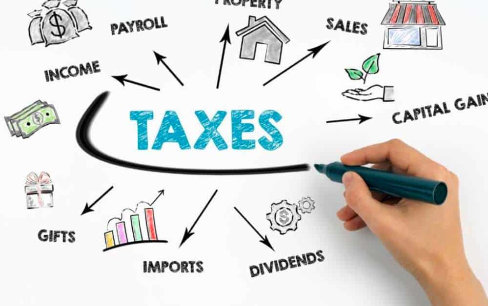 Foreign Withholding Tax