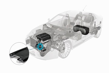 Global Automotive Electronic Control Unit (ECU) Market Analysis