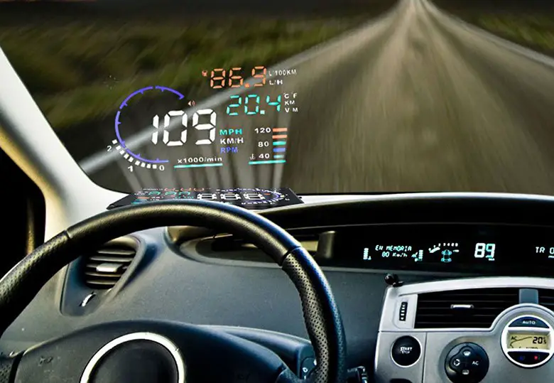 Global Automotive Head-Up Display Market