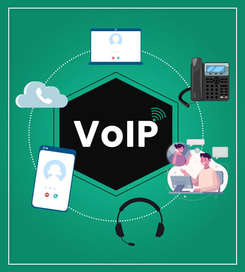 How-can-you-Improve-Your-Marketing-Strategy-through-a-VoIP-system