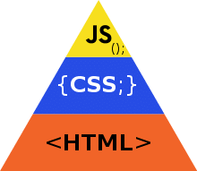 expert website composition(HTML,_CSS,_JS).svg