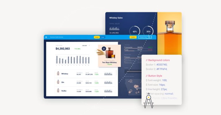 Best User Dashboard Design | Yellowfin