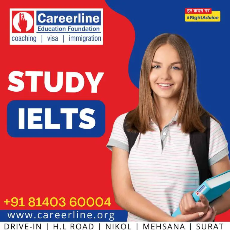 IELTS Coaching – Tips & Strategies for All Modules