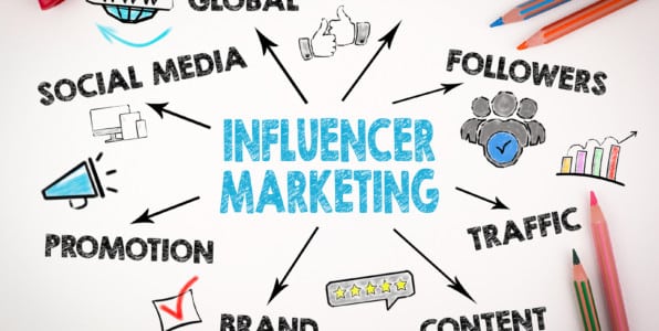 Maximizing Engagement with the Best Influencer Marketing Agency Strategies