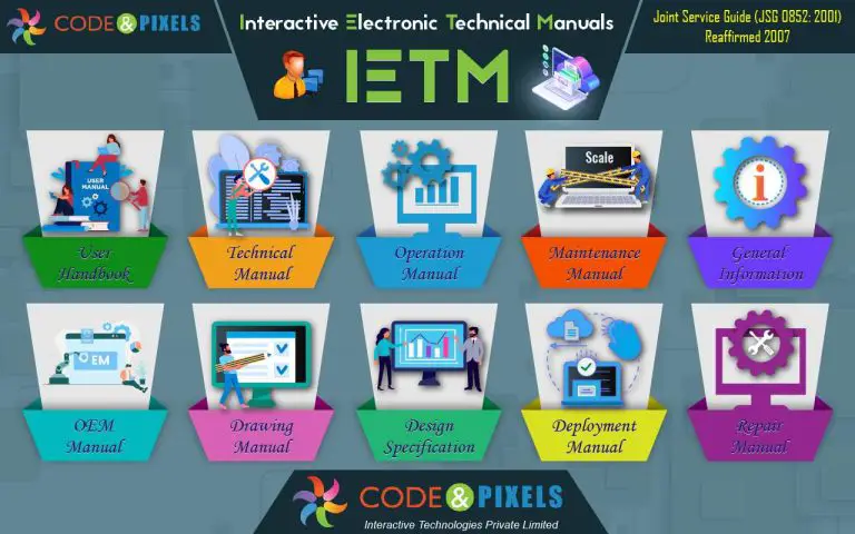 Benefits of IETM: The Future of Technical Documentation