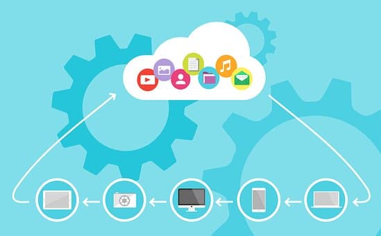 Cloud Backup Solutions For Businesses