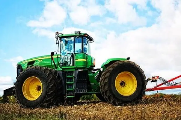 Farm Equipment Market Worldwide