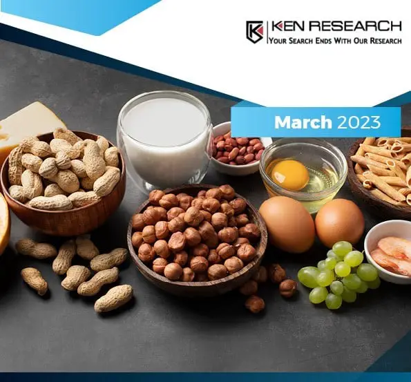 Global Eubiotics Market