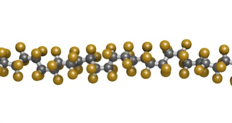 2018-2028 PTFE Membrane Market Future Predictions and New Updates