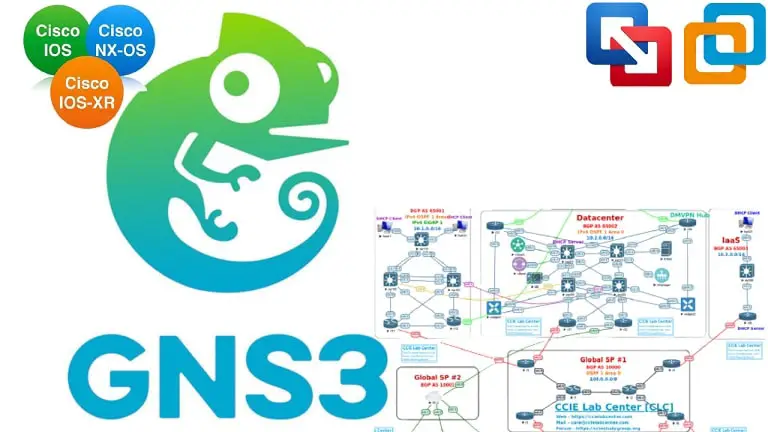 Advantages of Ccie Enterprise Infrastructure Lab Topology