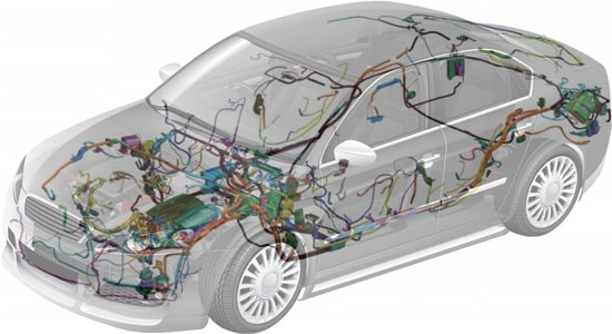 Automotive Wiring Harness Market 2023 – Global Industry Size, Trends