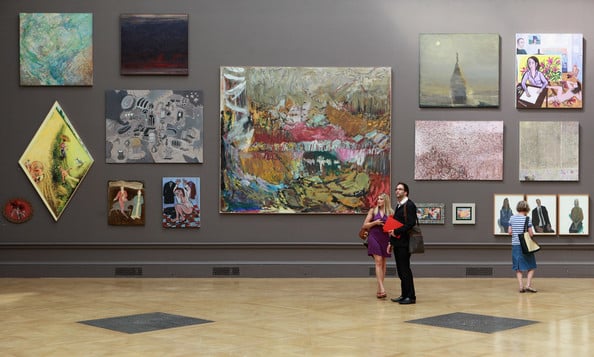 Top 5 Art Galleries to Visit in London