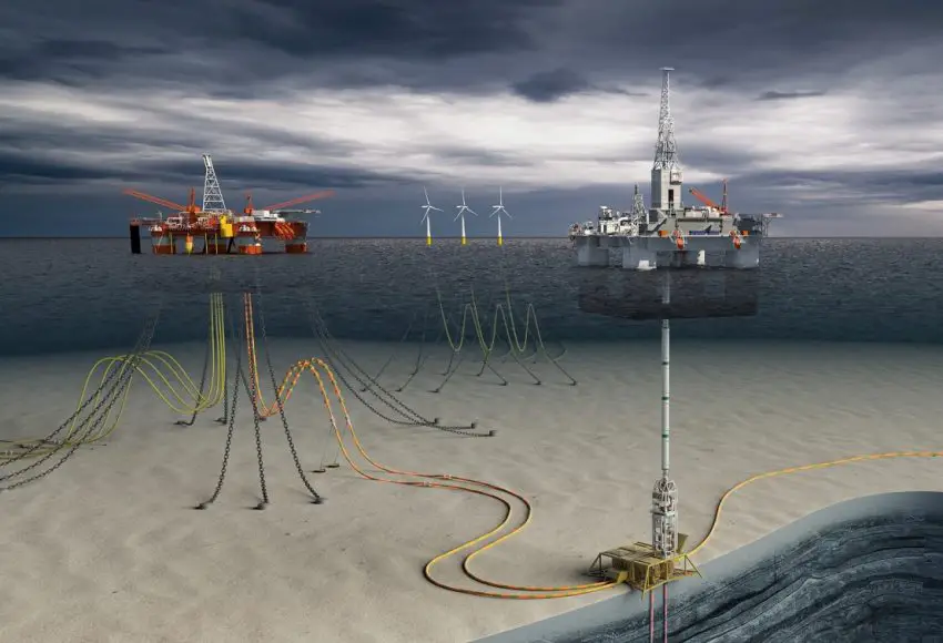 Underwater Monitoring For Oil & Gas Market