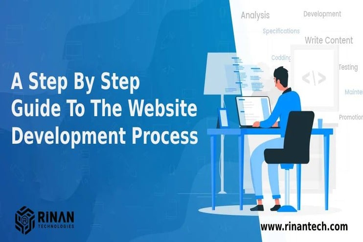 A Step By Step Guide To The Website Development Process