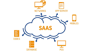 Best Saas Dashboards | Yellowfinbi