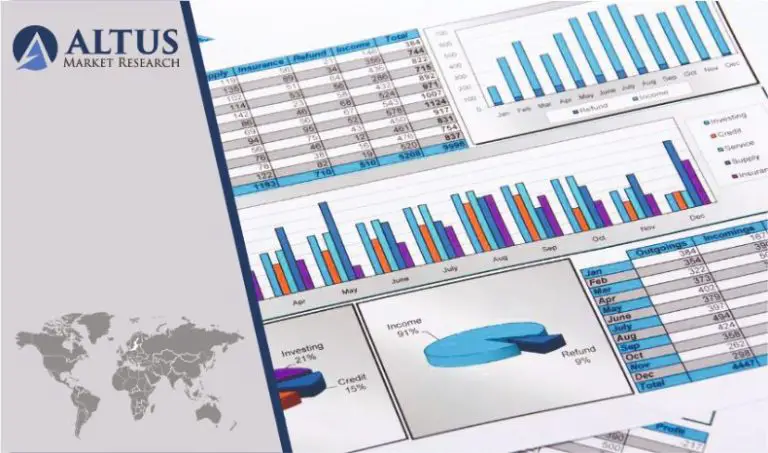 Automotive Brake Linings Market Growth Factors, Regions, Key Players Applications, and Forecast by 2030