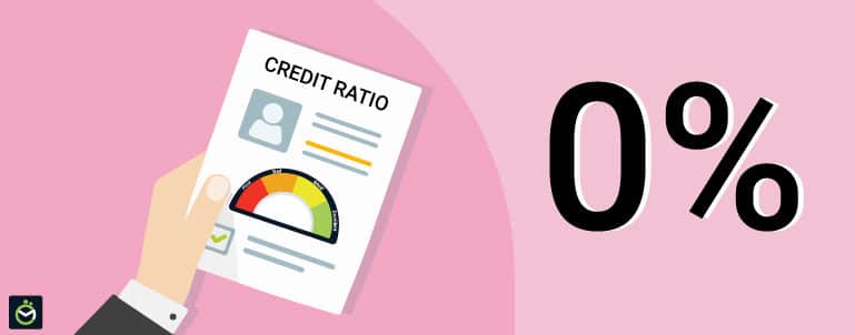 What is the Credit Utilisation Ratio and How to Calculate it?