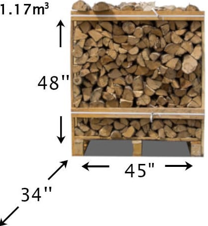 Tips for Storing Your Firewood