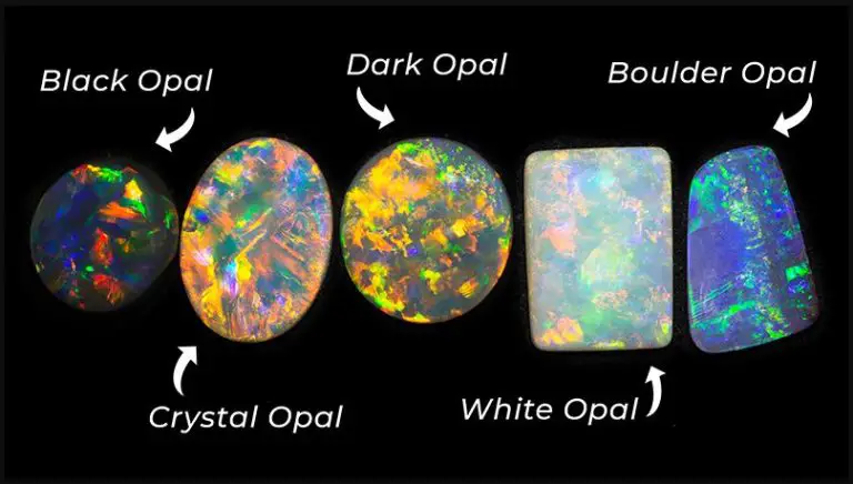 How Much Is Opal Stone Worth?