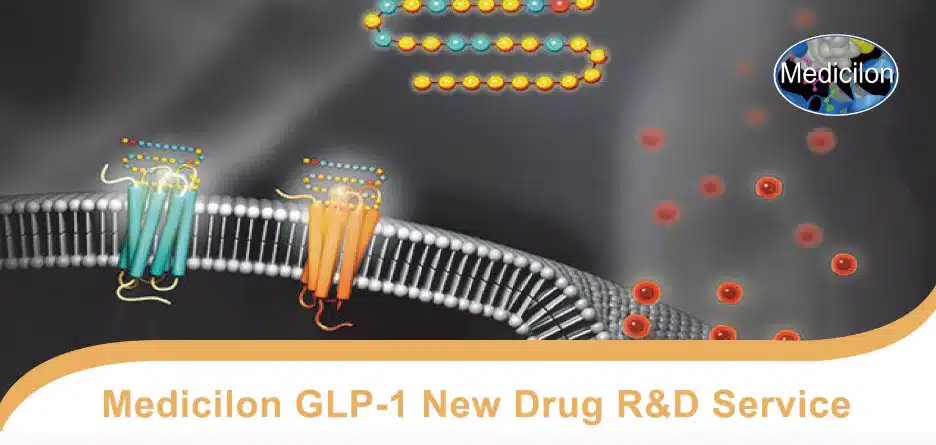 Medicilon's GLP-1 New Drug R&D Service