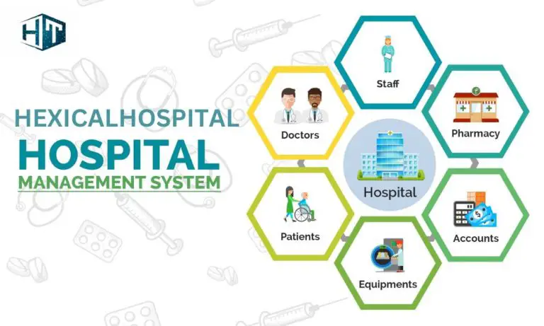 Advantages of Our Hospital Management System in Bihar