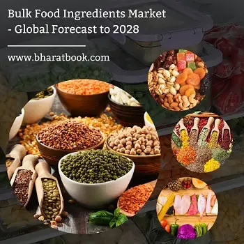 Global Bulk Food Ingredients Market Opportunity and Forecast, 2023-2028